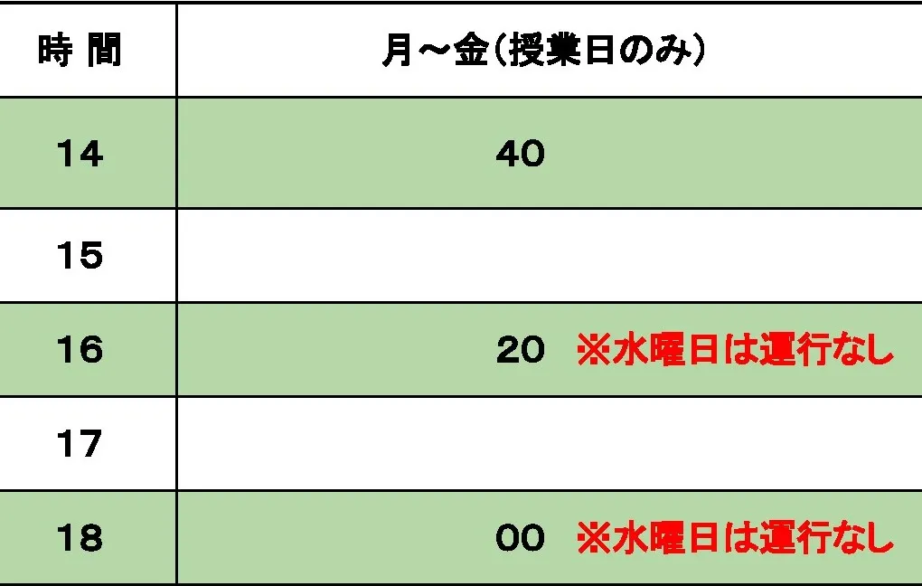 JR高槻駅行時刻表