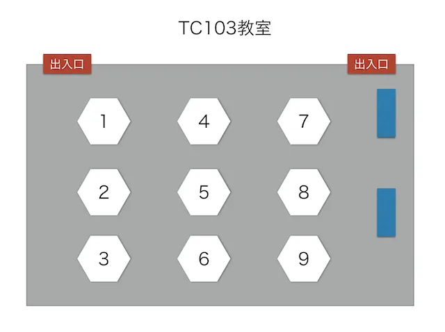 TC103教室
